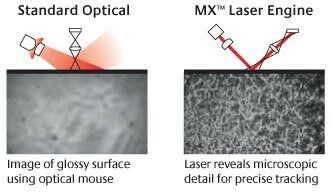 Foto Engineergarage Laseroptic3