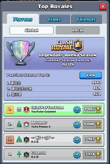 Chief Pat Clash Royale 2