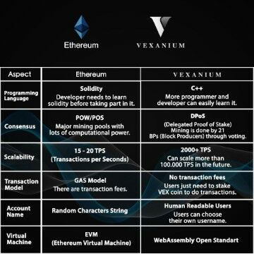 Harga Vexanium 7ec71