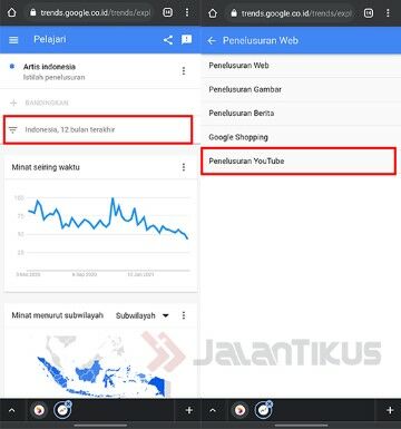 Cara Menggunakan Google Trends Indonesia 2021 | Jalantikus