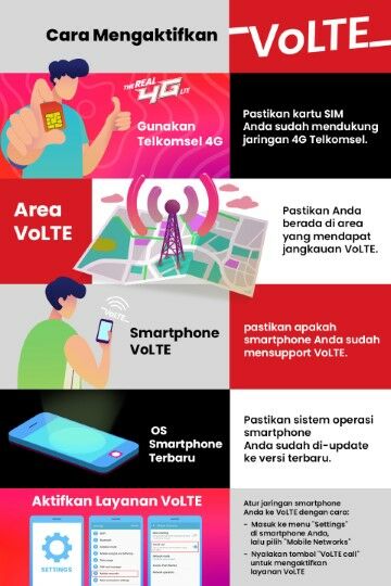 Layanan Volte Telkomsel 1bfcd