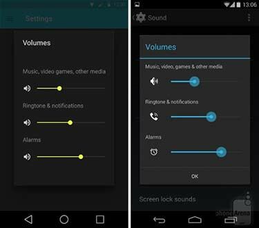Perbedaan Android L Dan Android KitKat 2