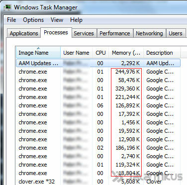 Cara Bikin Google Chrome Tidak Habisin Ram 1