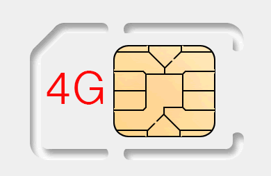 4g Fixed Ip Sim Cards