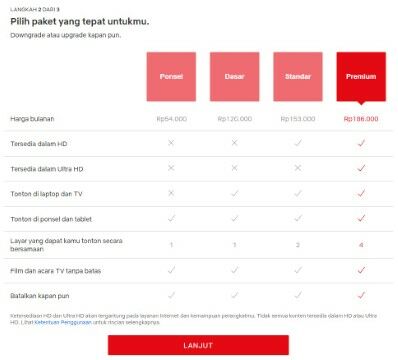 Paket Netflix Murah 60e08