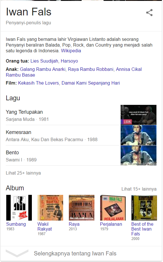 Makin Canggih! Kini Google Selalu Tahu Musik Favorit Kamu 