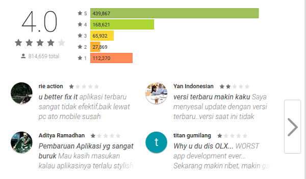 Baca Kolom Komentar