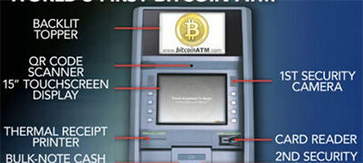 ATM Bitcoin Pertama Di%20Dunia Bagaimana Sistemnya 1