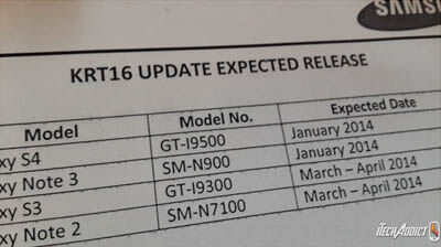 Galaxy S4%20dan Galaxy Note 3 Akan Menggunakan Android KitKat