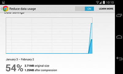 Fitur Kompresi Data 3