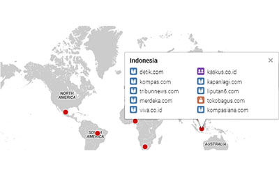 Ini Dia 10 Situs Terpopuler Di Indonesia