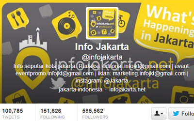 Takut Terjebak Banjir Coba Stalk Akun Twitter Ini 3