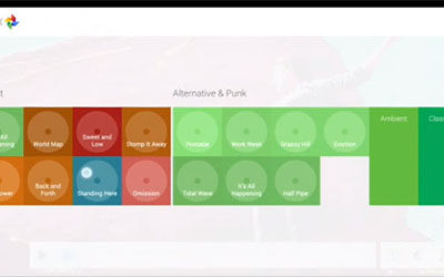 Google Luncurkan Fitur Baru Edit Video Auto Awesome Movie 3