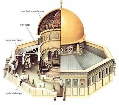 Perbedaan Masjidil Aqsa Dan Dome Of The Rock 5bf12