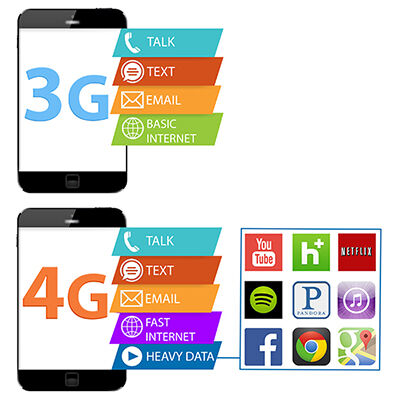 5 Fakta Penting Tentang 4g Lte Yang Harus Kamu Ketahui Jalantikus Com
