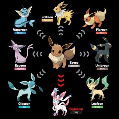 pokemon jalantikus