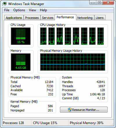 Arti Core Pada Cpu 4
