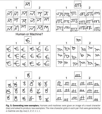 Computer Learning 1