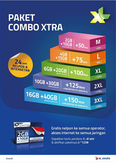 daftar paket internet 4g lte termurah XL 2