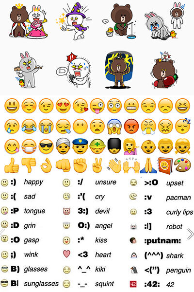 Emoji Gabungan