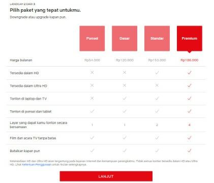 Netflix Harga 4853f