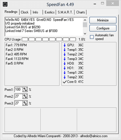 Cara Mudah Monitor Suhu Komputer Speedfan 2