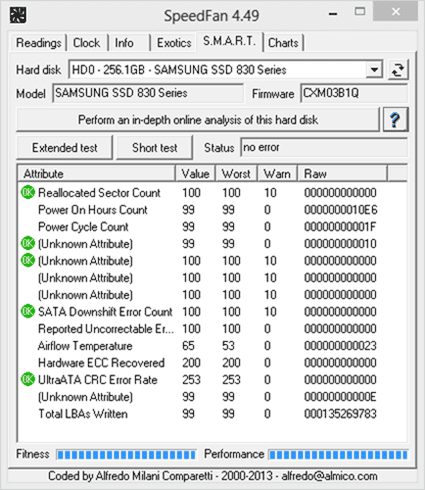 Cara Mudah Monitor Suhu Komputer Speedfan 4