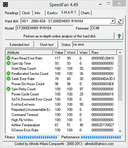 Cara Mudah Monitor Suhu Komputer Speedfan 5