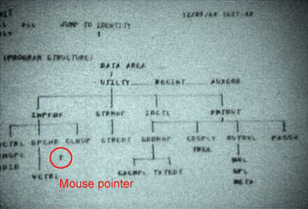 Kenapa Cursor Mouse Miring