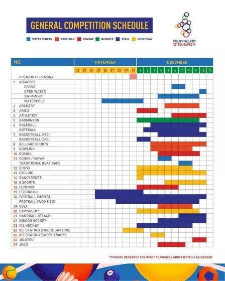 Daftar Atlet ESports Indonesia Jadwal Pertandingan Beae4