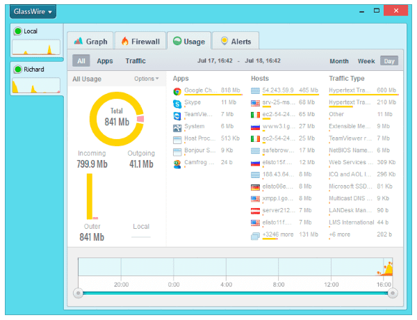 foto-glasswire-monitor4