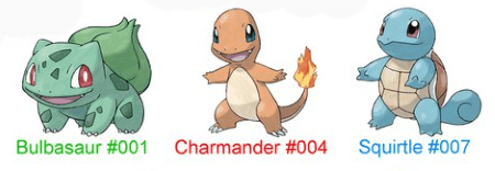 Starter Generasi Pokemon 1