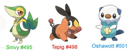 Starter Generasi Pokemon 5
