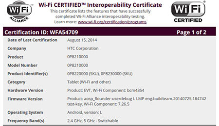 Ini Dia Nama Asli Dari Android L Wifi Certificate