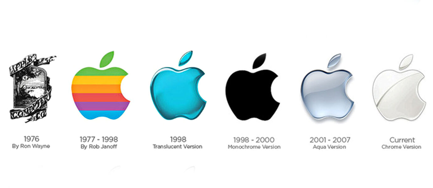 7 Logo Perusahaan Teknologi Sebelum Mereka Terkenal