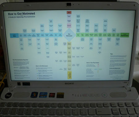 Solusi Layar Laptop Rusak 7