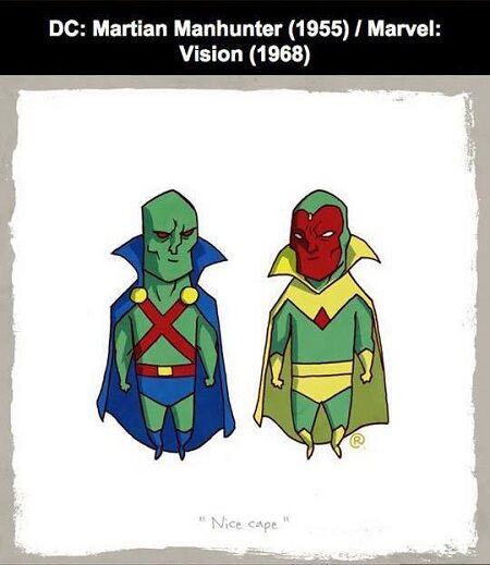 Karakter Ds Vs Marvel 15