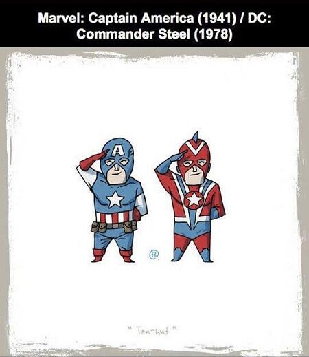 Karakter Ds Vs Marvel 9
