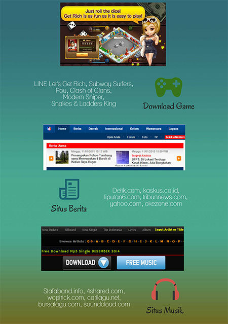 Uc Browser Infografis 2014 4
