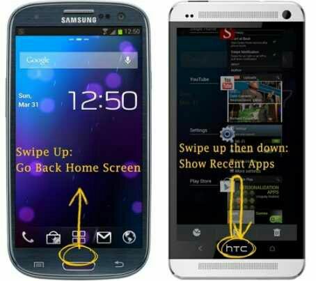 Swipe Home Button APK