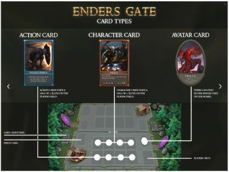 Enders Gate 8f74a