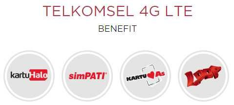 Daftar Paket Internet 4G LTE Termurah (Semua Operator 