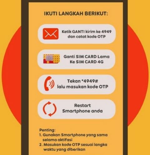 Cara Ganti Kartu 4g Indosat 07501