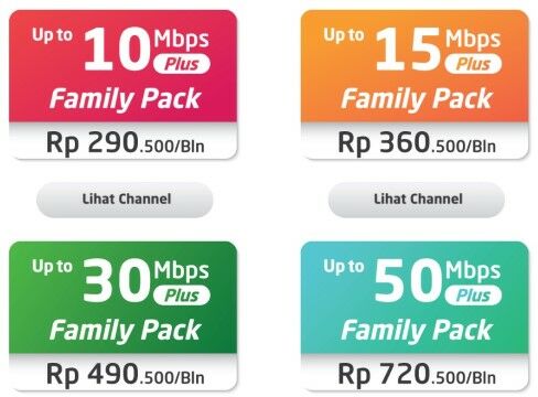 Paket Mnc Play Wifi 1c29c