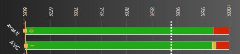 Avast Vs Avg4