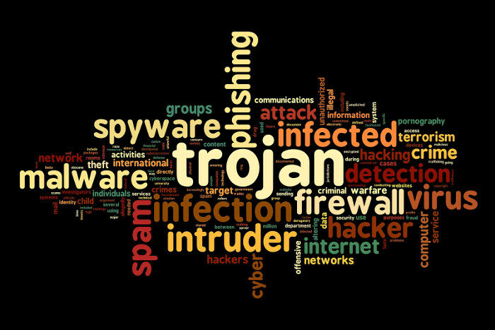 trojan-word-cloud