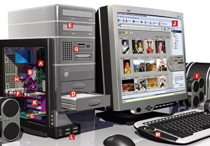 PC Multimedia