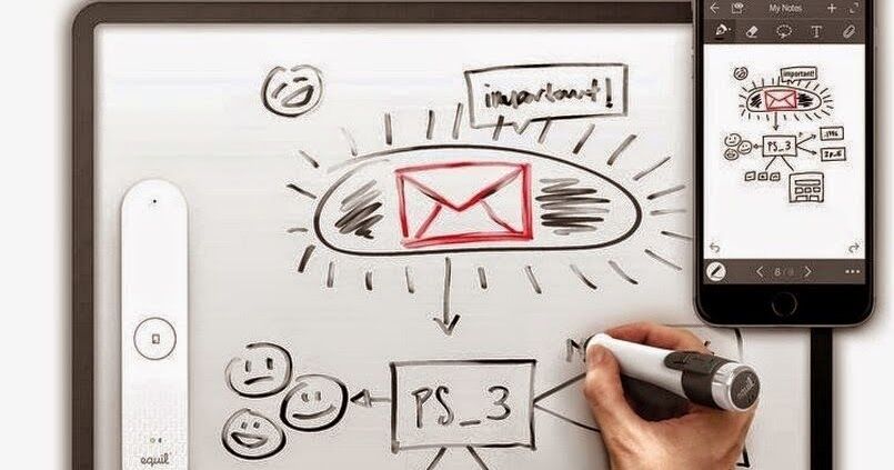 masukkan deskripsi gambar disini