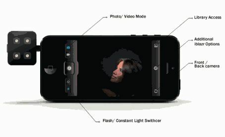 External Camera Flash