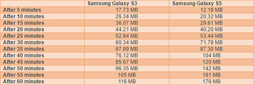 Trojan Play Store 1